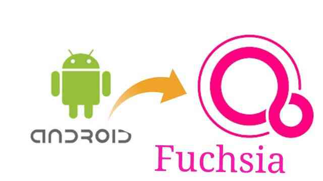 Fuchsia OS va rula aplicatii Android
