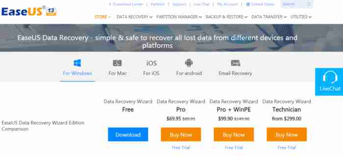 EaseUS Data Recovery – soft prin care iti poti recupera fisierele sterse
